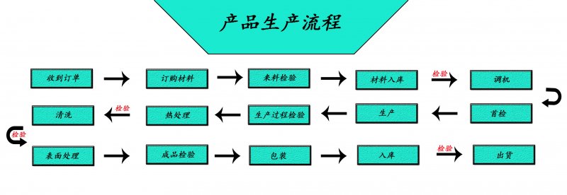 油条视频appios苹果安卓下载厂家