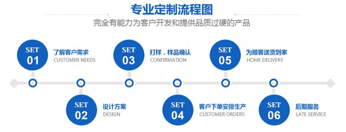 油条视频app安卓破解版定制