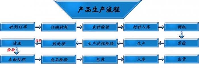 油条视频appios苹果安卓下载厂家