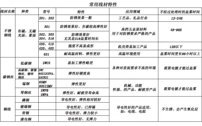 油条视频appios苹果安卓下载厂家