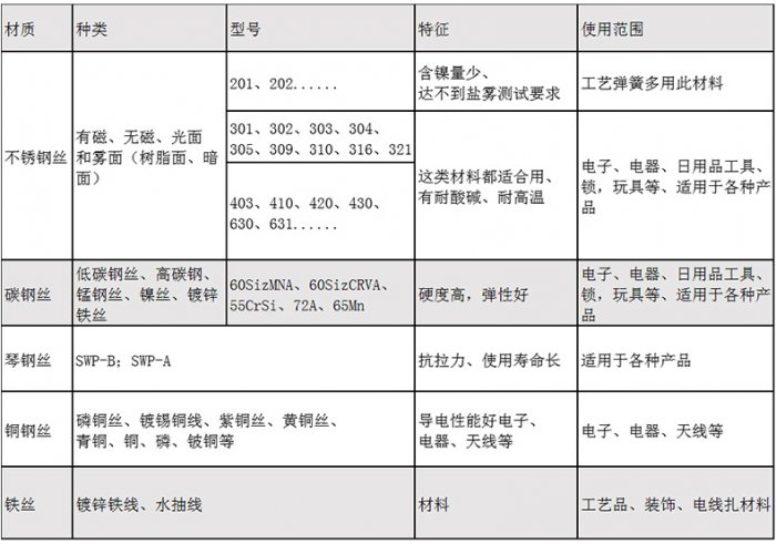 开关油条视频免费在线播放定制厂家