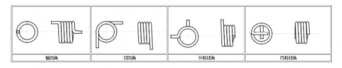 扭转弹簧